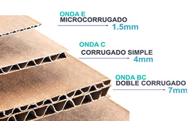 Carton corrugado